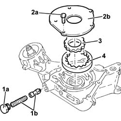 Engine oil pump, removed - check at bench
