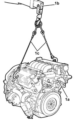 Engine - position on stand and remove
