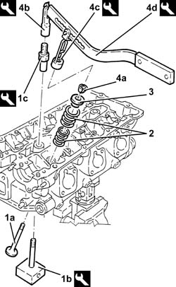 R cylinder head - overhaul
