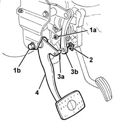 Brake pedal - r r for rhd versions