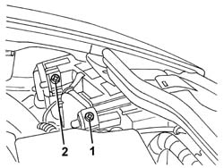 Headlamp/light cluster light beam - position