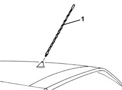 Multi-function aerial - r r