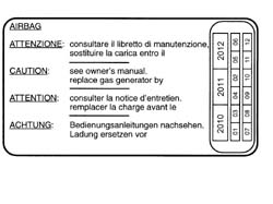 Air bag module - r+r