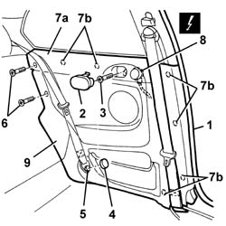 Rear panel - r r