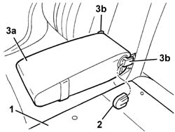 Rear seat arm rest - r+r