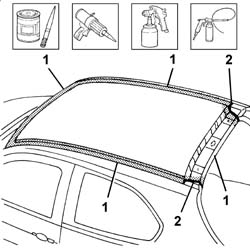 R.R. ROOF PANEL