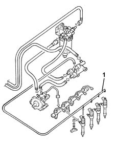 Check high pressure fuel circuit