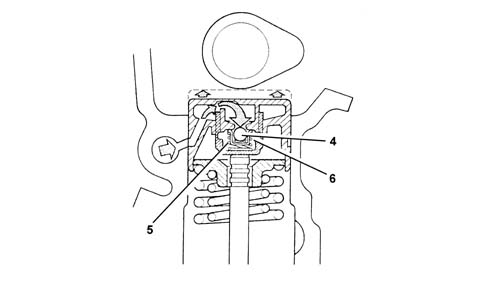 Overhead camshafts (2)