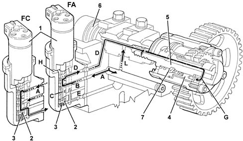Overhead camshafts (2)