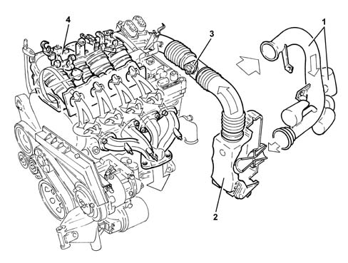 Vacuum air circuit
