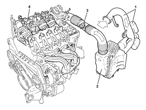 Vacuum air circuit