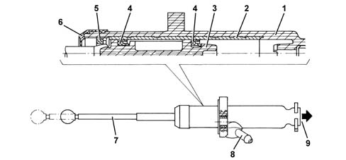 HYDRAULIC CLUTCH SYSTEM