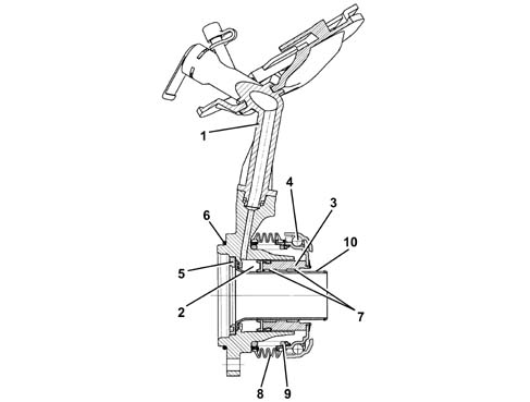 HYDRAULIC CLUTCH SYSTEM