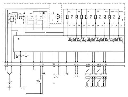 Anti - spin regulation devices