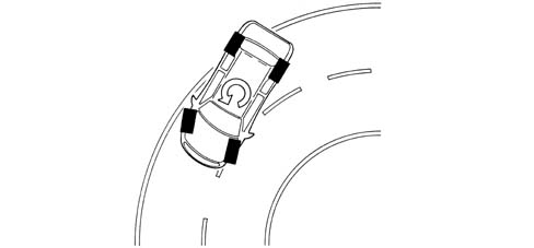 Vehicle direction control system vdc