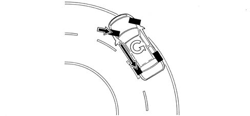 Vehicle direction control system vdc
