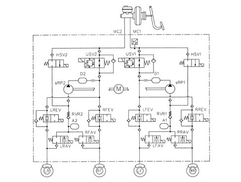 Vehicle direction control system vdc