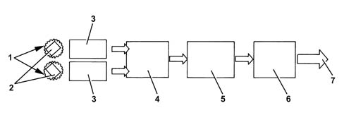 Vehicle direction control system vdc