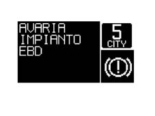 Analogue control panel