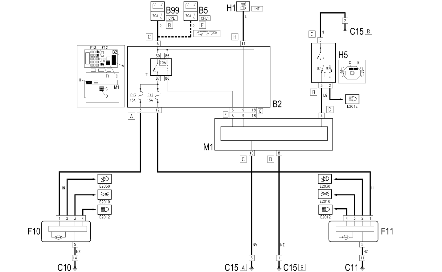 DIPPED HEADLAMPS - Wiring diagram