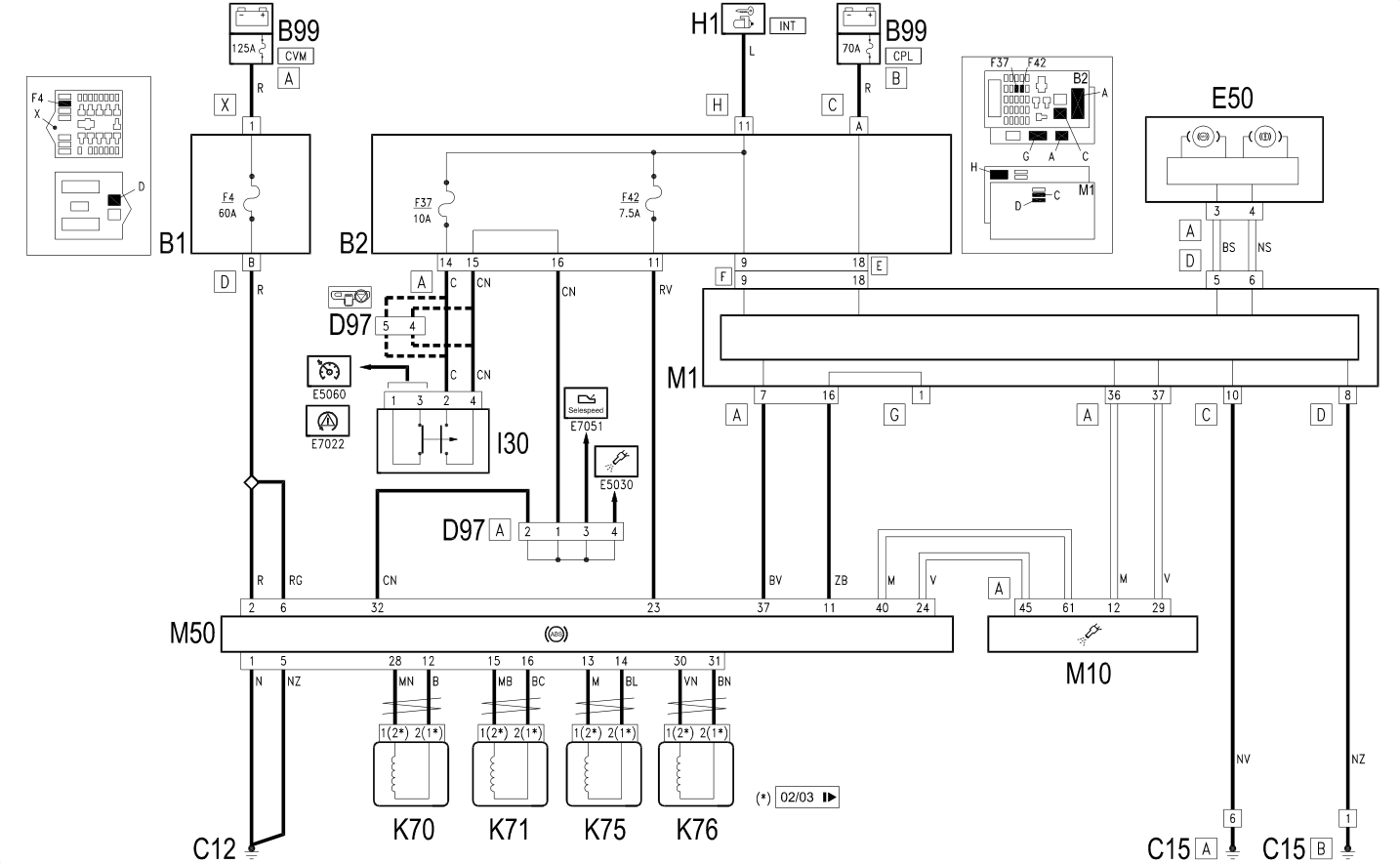 ABS - Wiring diagram
