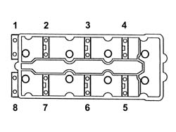 Camshafts in lh cylinder head - r r on vehicle