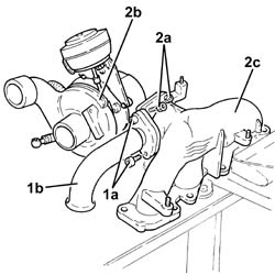Variable geometry turbocharger exhaust manifold sleeve leading to exhaust pipe dismantle at bench