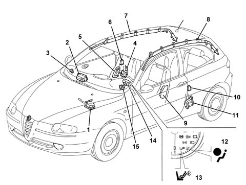 Air bag system
