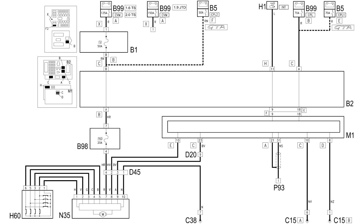 SUN ROOF - Wiring diagram