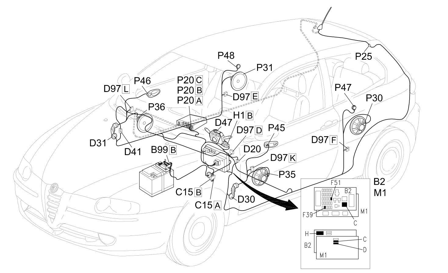 RADIO - Location of components