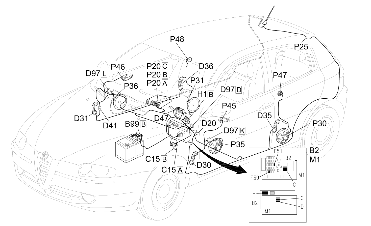 RADIO - Location of components
