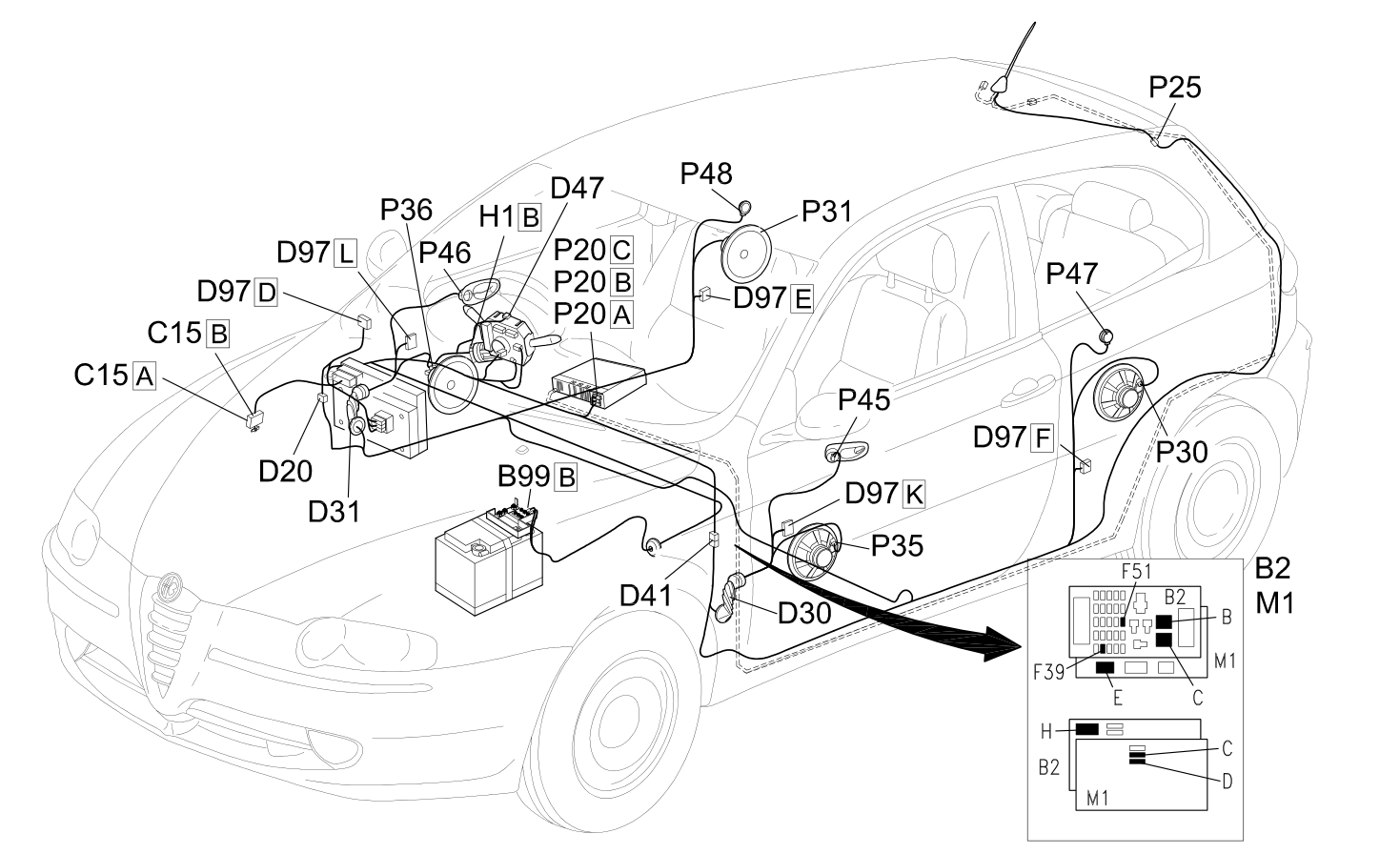 RADIO - Location of components
