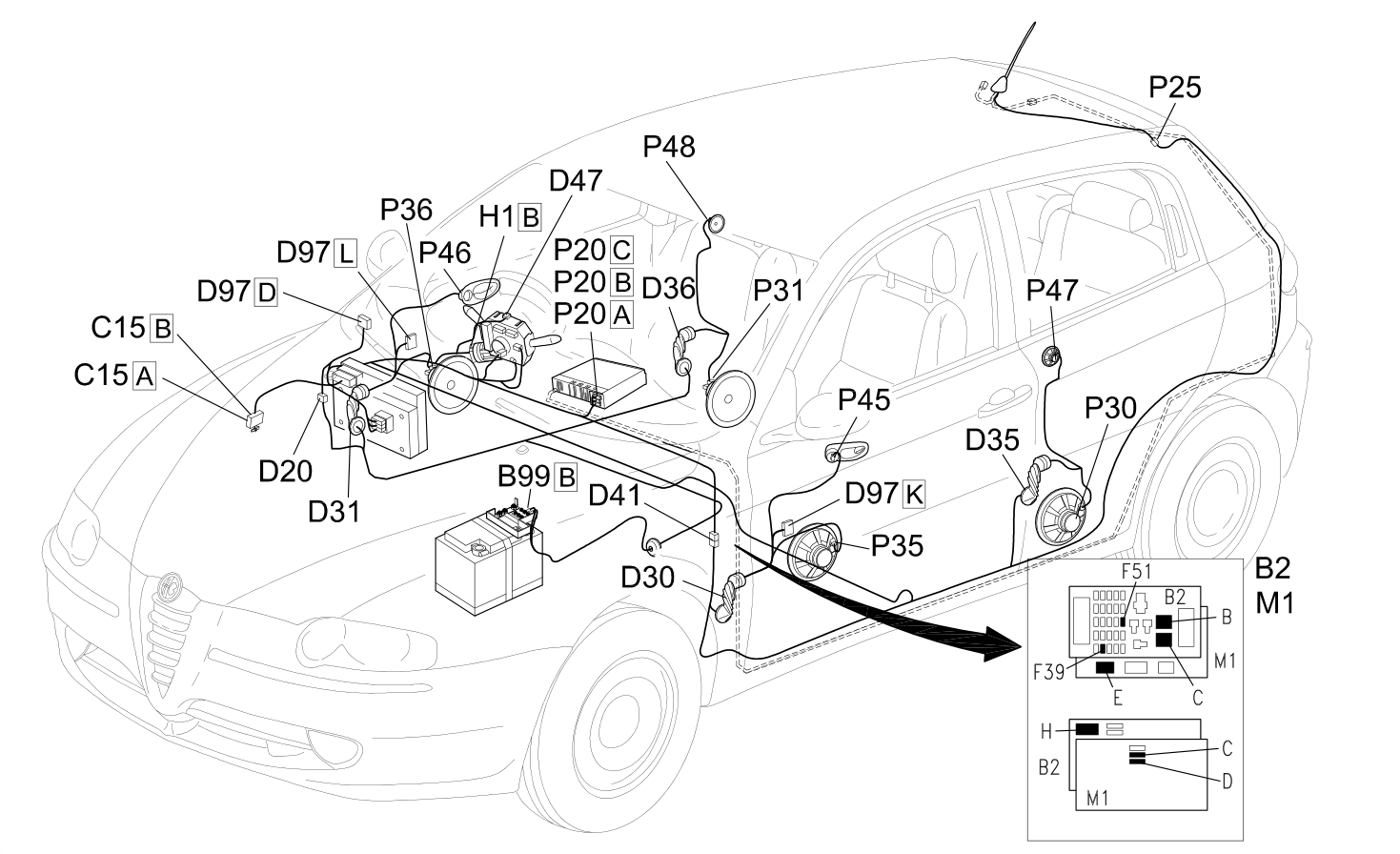 RADIO - Location of components