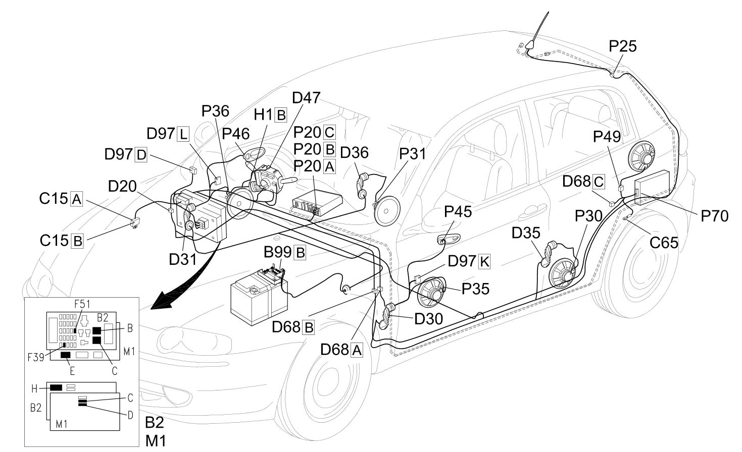 RADIO - Location of components