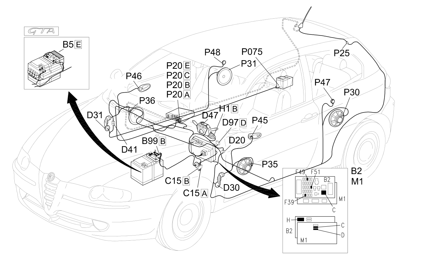 RADIO - Location of components