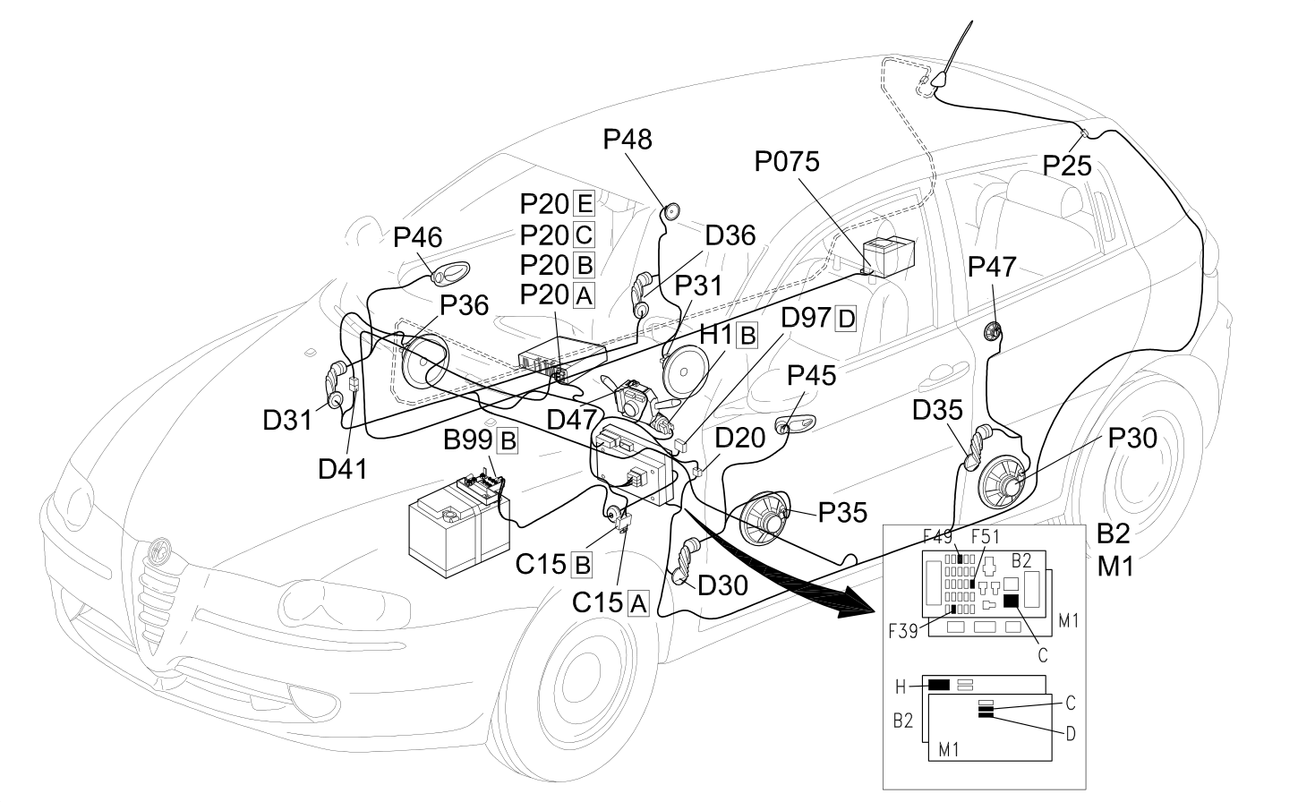 RADIO - Location of components