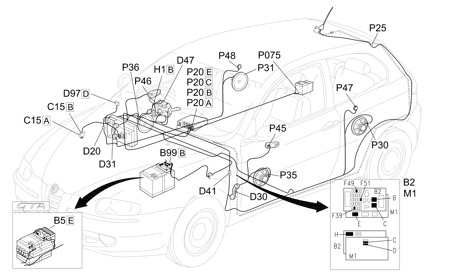 RADIO - Location of components