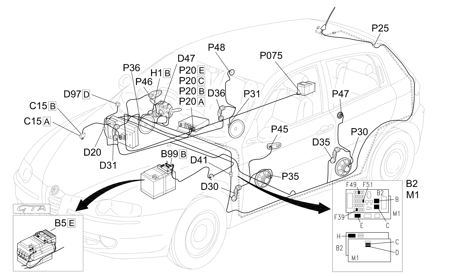 RADIO - Location of components