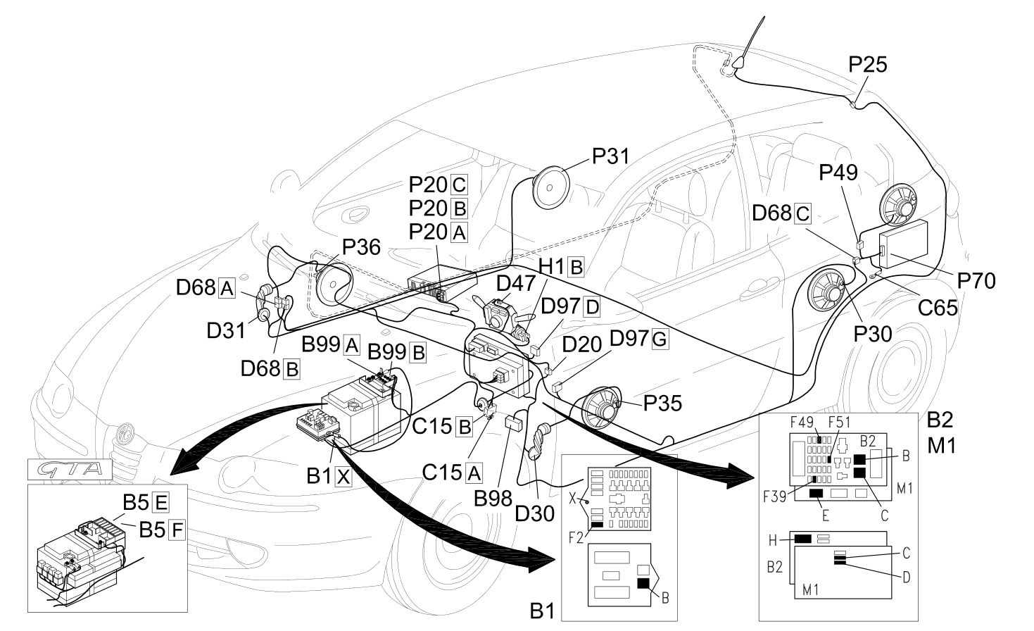 RADIO - Location of components