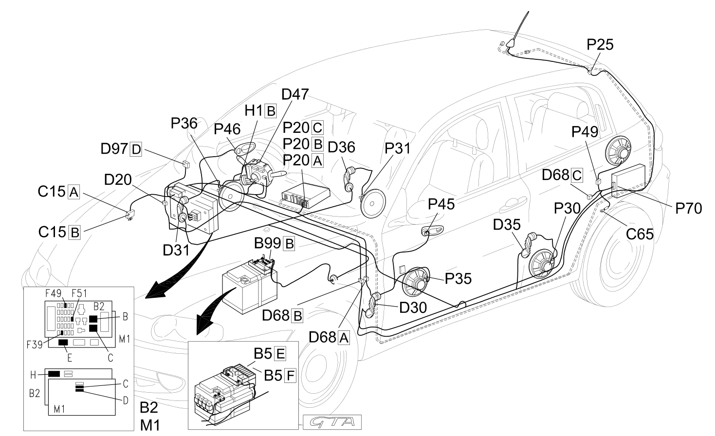 RADIO - Location of components