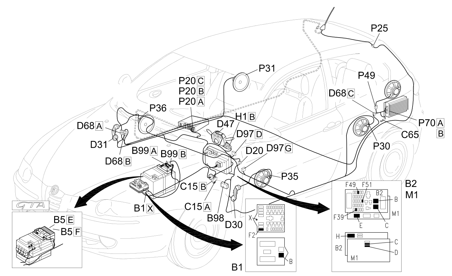 RADIO - Location of components