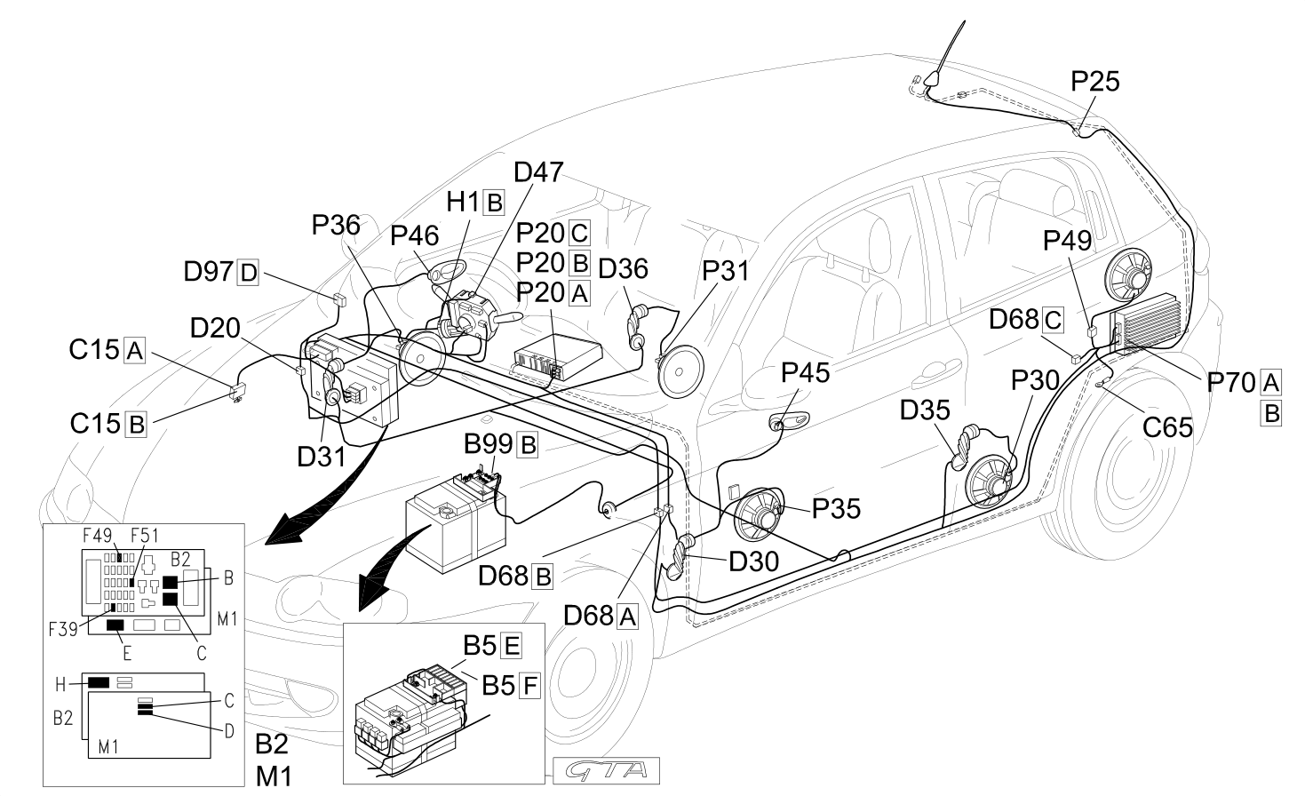 RADIO - Location of components