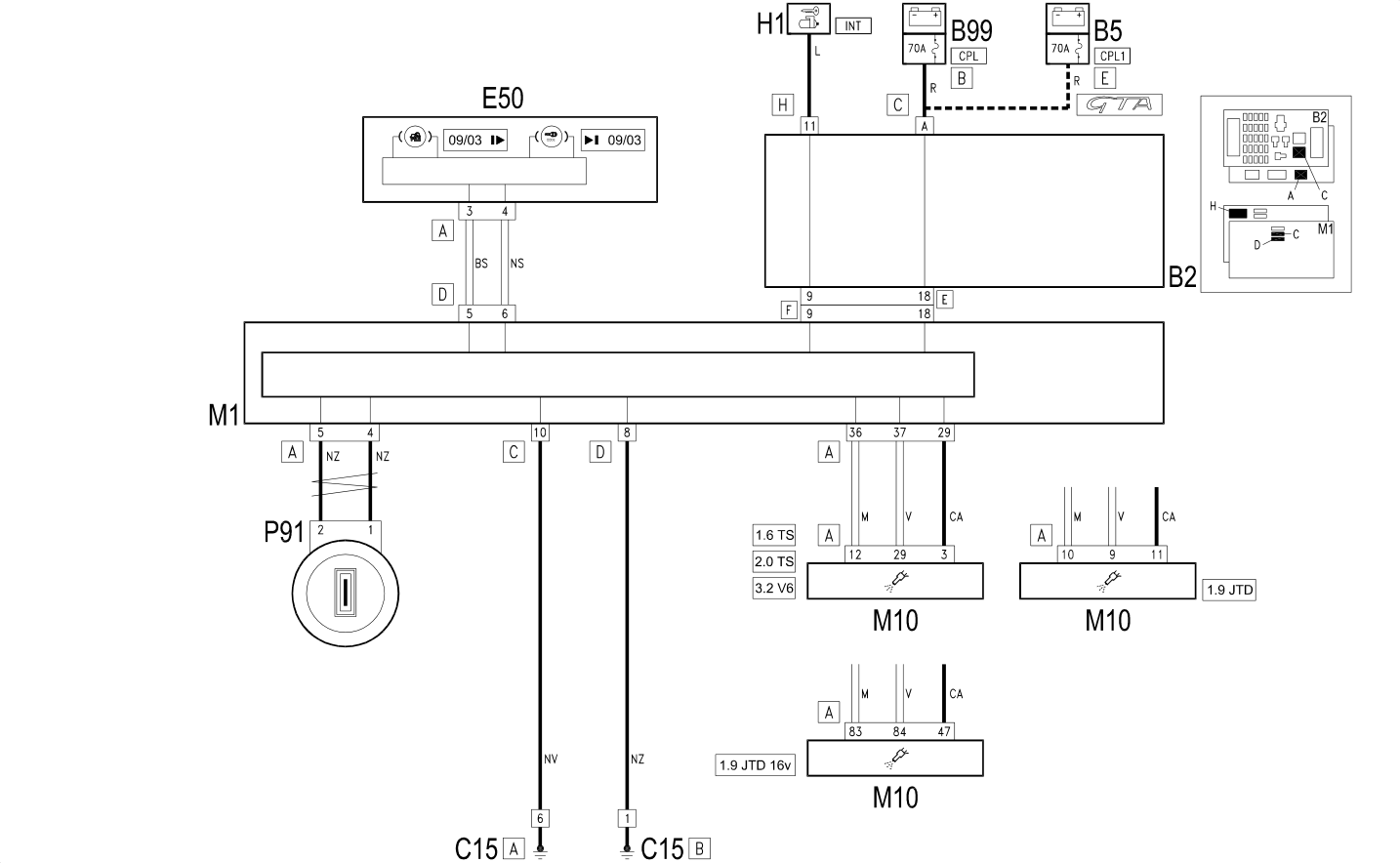 CODE - Wiring diagram