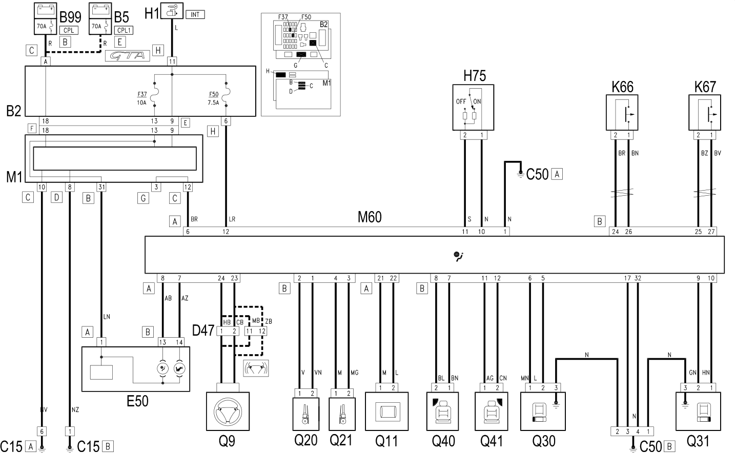 AIRBAG - Wiring diagram