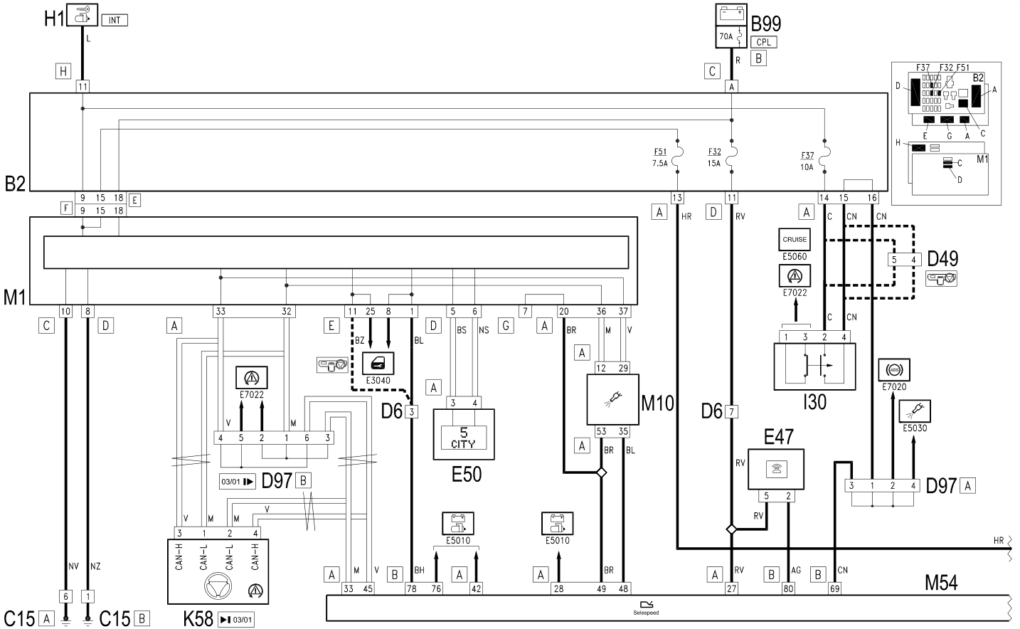 ROBOTIZED GEARBOX - Wiring diagram