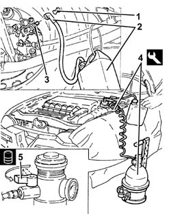 BRAKE FLUID - Change.