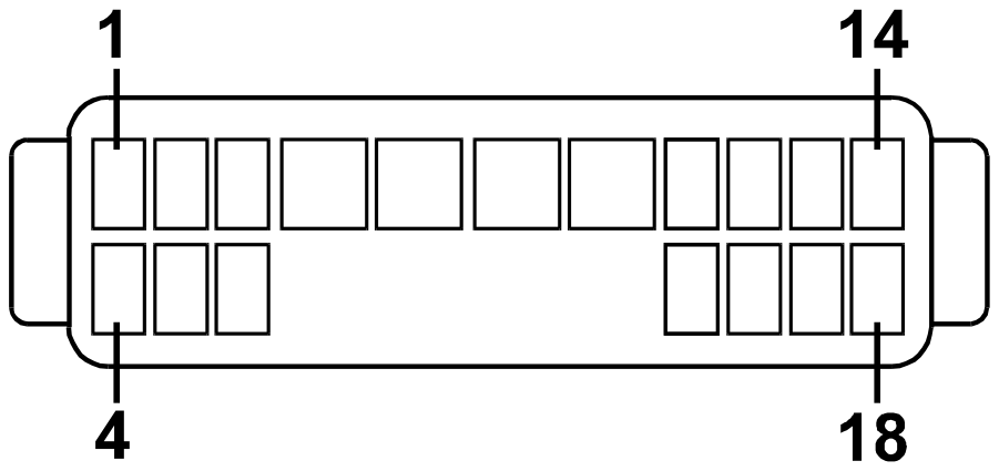 Connector C15A, Facia earth, driver's side
