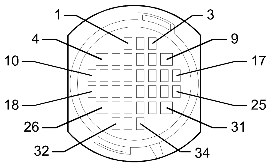 Connector D68A, Bose system coupling