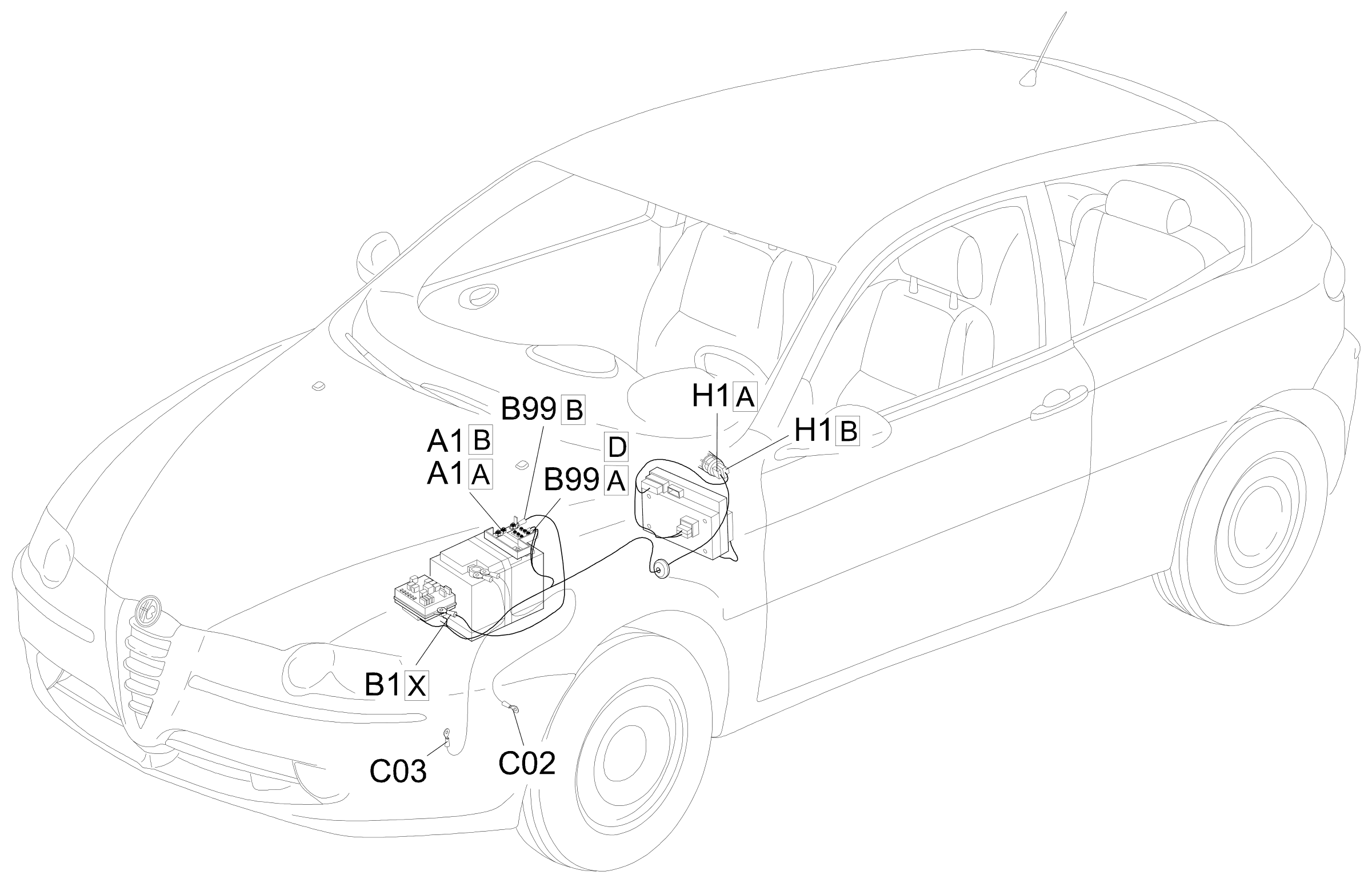 Location of components, E1010