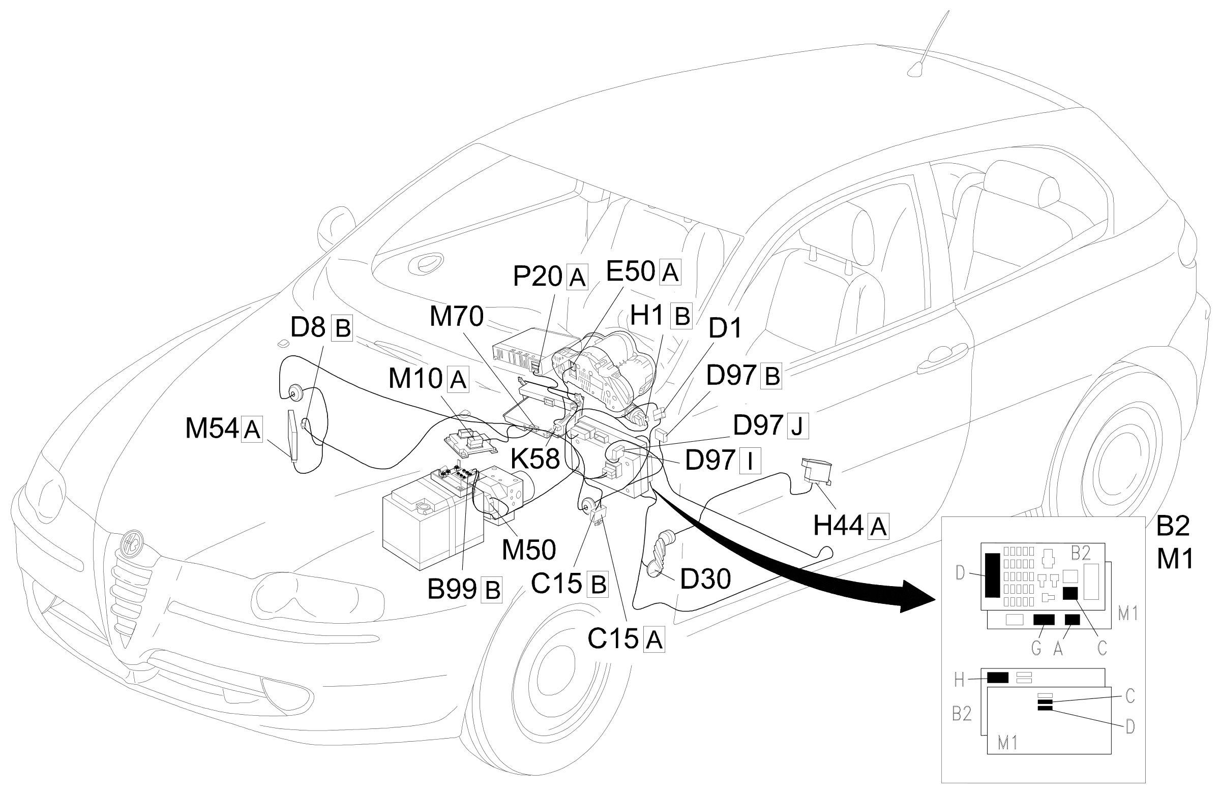 Location of components, E1050